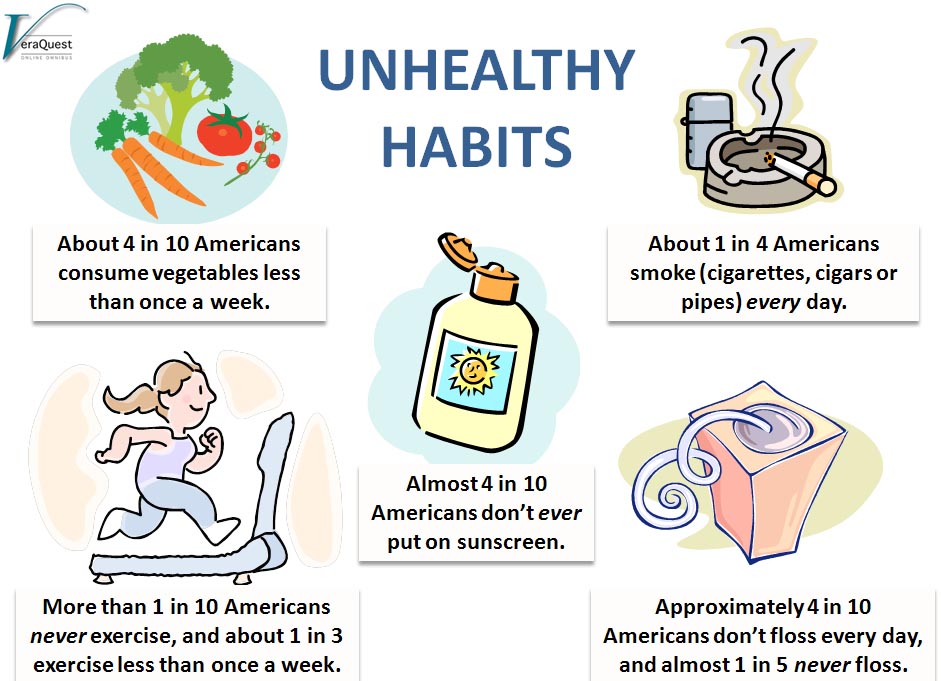 healthy habits for 2022