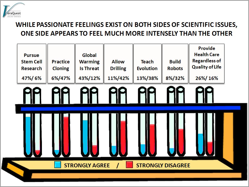 The-glass-is-half-passionate - VeraQuest Research